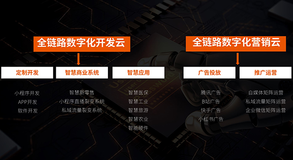 重磅 | 創研股份迎來品牌戰略升級