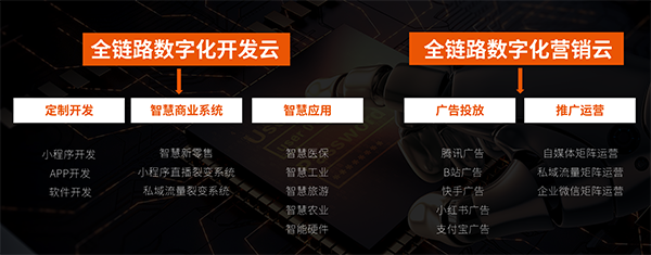 重磅：企業投廣告可以少繳稅?。?！