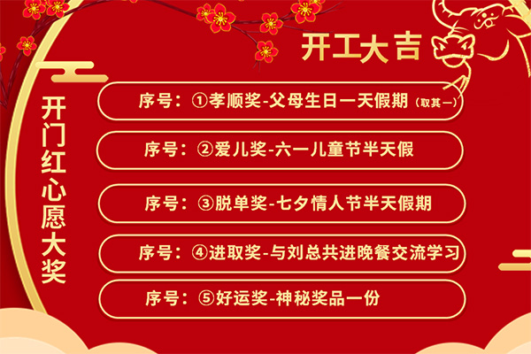 喜迎八方客丨創研股份開工大吉